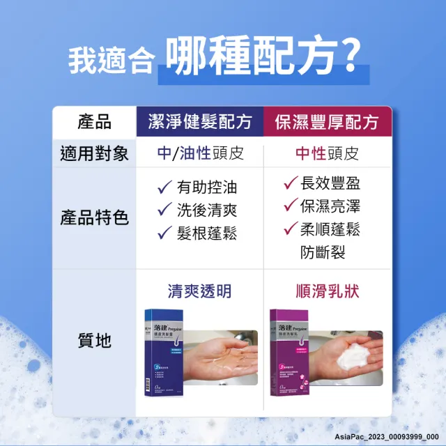 【落建】頭皮洗髮精200mlx3入(潔淨健髮配方)