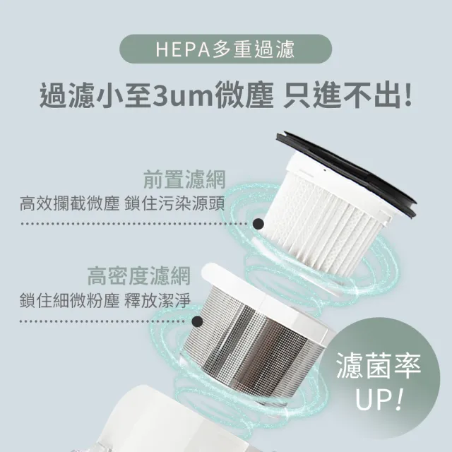 【HERAN 禾聯】自動集塵無線吸塵器 HVC-25XBB50(HEPA過濾/絨毛電動滾刷/momo獨家)