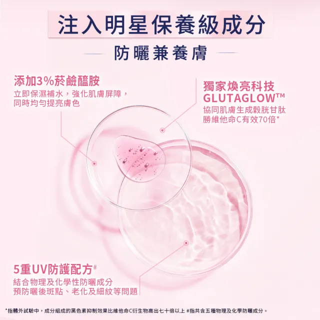 【Vaseline 凡士林】官方直營 鑽石無瑕美肌防曬乳150g