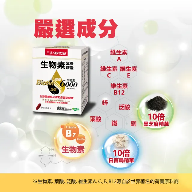 【SENTOSA 三多】買1送1★生物素膠囊2入組(30粒/盒)