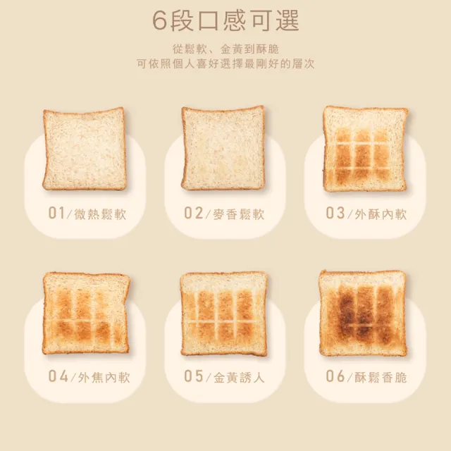 【TECO 東元】厚片烤麵包機(XYFYA1001)