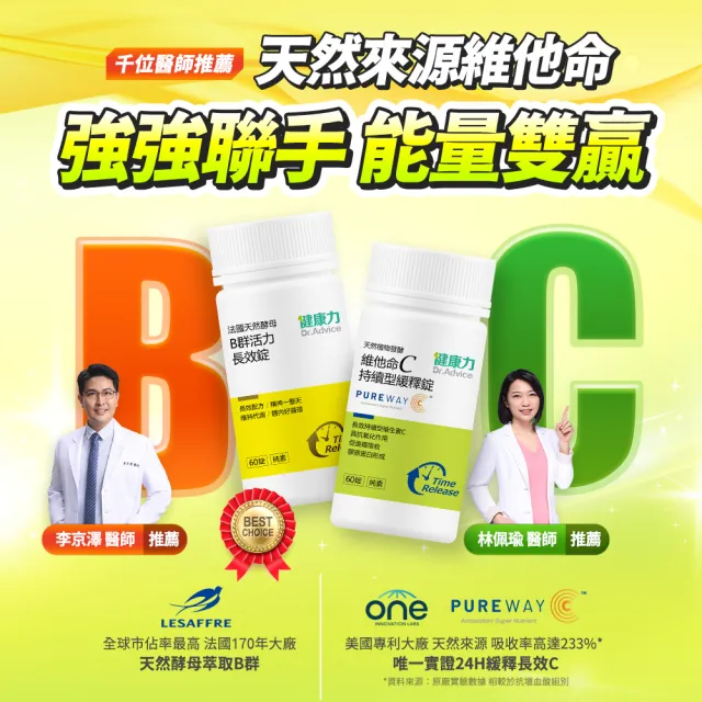 【Dr.Advice 健康力】維他命C持續型緩釋錠60錠x4瓶(全素 長效緩釋 天然)
