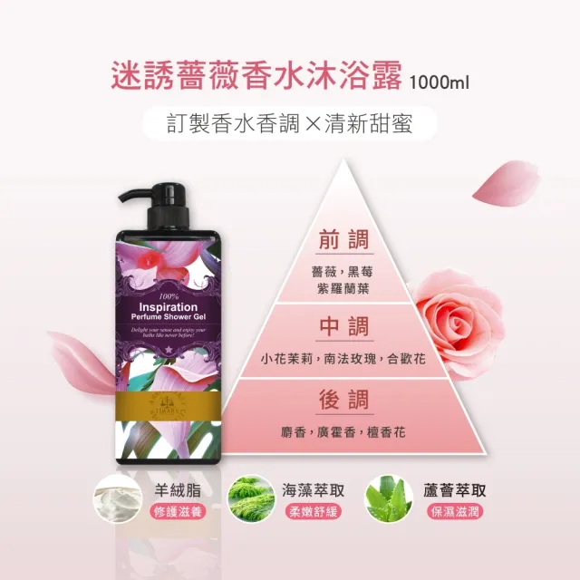 【Timaru 堤瑪露】名品香水香氛沐浴組1000mlx3(多重香氛/精油調香/迷誘薔薇/神秘裸香/巴黎貴族)