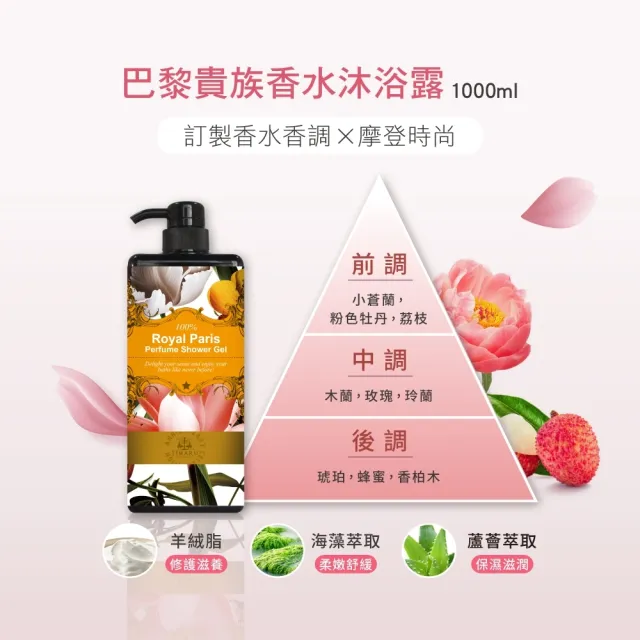 【Timaru 堤瑪露】名品香水香氛沐浴組1000mlx3(3味道可選/迷誘薔薇/神秘裸香/巴黎貴族)