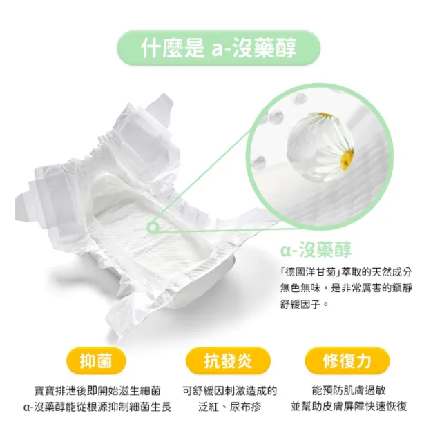【PARASOL】總代理｜進化版_Clear+Dry 新科技水凝尿布 禮盒3箱組 黏貼型NB-L(2包/箱)