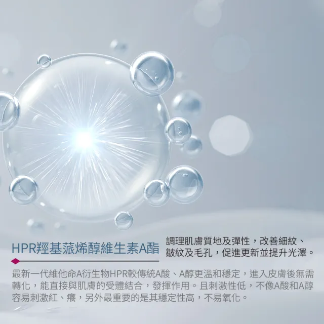 【butyshop 沛莉】HPR重生肌底精粹2X補骨脂酚(延緩老化 加速角質代謝 改善毛孔粗大 淡化細紋及斑點)