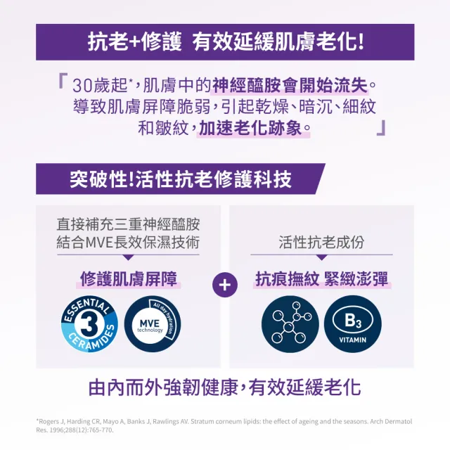 【CeraVe 適樂膚】全新上市雙入組★極抗痕多肽緊緻修護霜 48g(全新緊緻小紫霜)