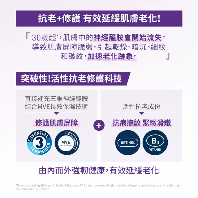 【CeraVe 適樂膚】全新上市★極抗痕A醇緊緻修護精華 30ml(撫紋緊緻)