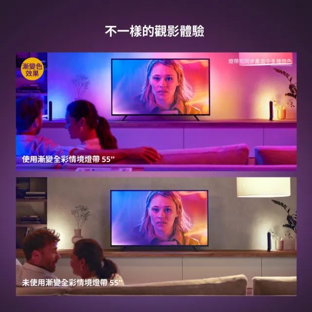 【Philips 飛利浦】Hue 智慧照明 Hue Play漸變全彩情境 電視娛樂組(PH021/PH012/PH010 家庭劇院首選)