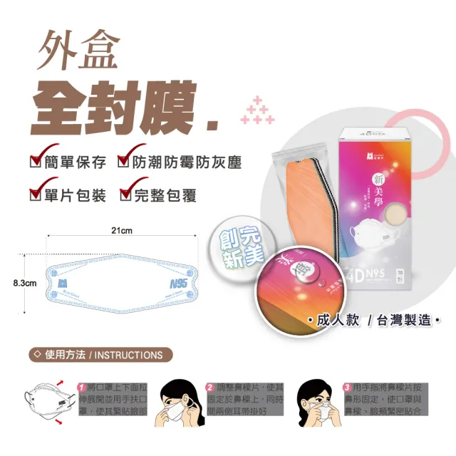 【藍鷹牌】N95 4D立體型醫療成人口罩 多色綜合包 30片x2盒(6色各5片)