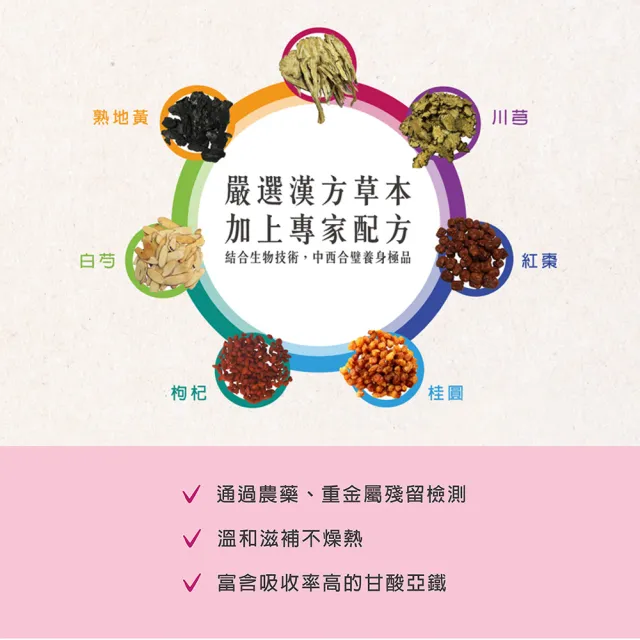 【李時珍】零卡四物鐵36瓶(贈即期零卡12瓶)