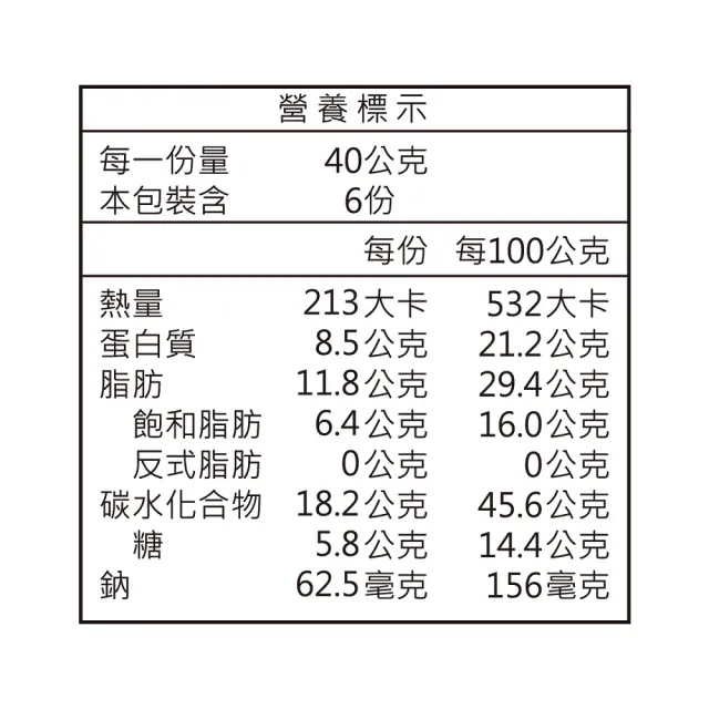 【義美生醫】W PROTEIN夾心酥-黑炫可可 40g*6包/盒(40g*6包/盒；高蛋白點心、運動前後、餅乾)