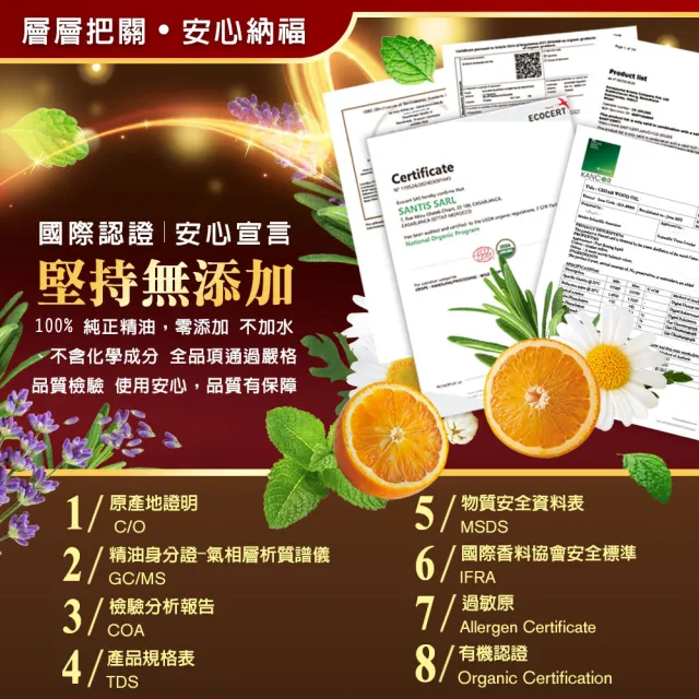 【財神小舖】天然植物純精油 100% 單方 10ml(居家 冥想 瑜伽 芳療 辦公 香薰 擴香 薰香機 水氧機)