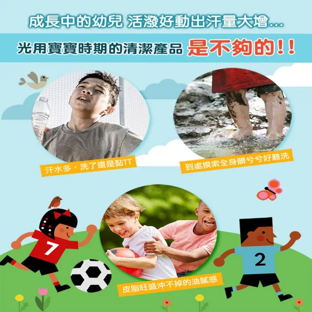 【Hallmark】童話樂園 舒淨洗髮露 600ml 任選兩入組(不流淚配方 小大人 天然萃取 適用大童 兒童)