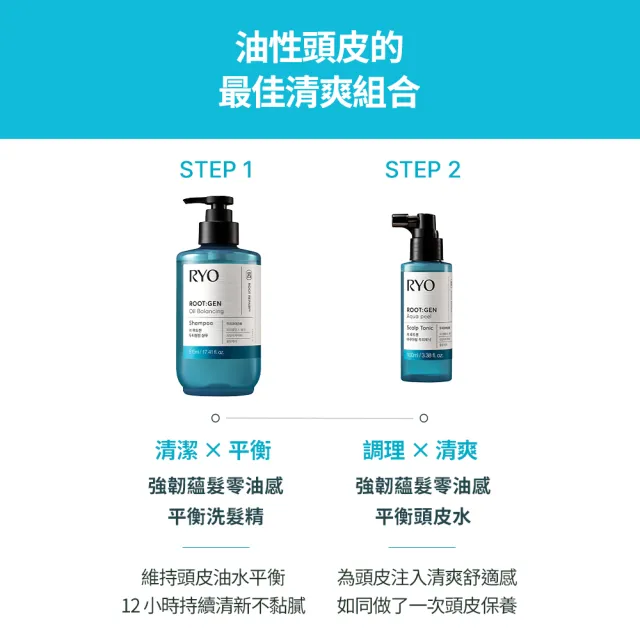【RYO 呂】官方直營 ROOTGEN強韌蘊髮零油感平衡頭皮水100ml (油性專用 頭皮調理 控油 涼感)