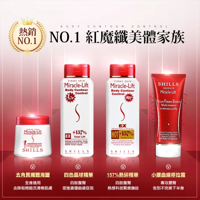 【SHILLS 舒兒絲】紅魔纖四色晶球精華/乳液加強版2入＋小腰曲線呼拉霜/乳霜2入(緊實曲線 全面升級)