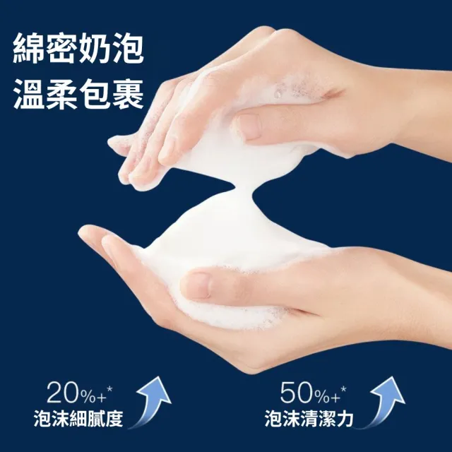 【iBloom】SOLMEN索爾男士MEN深層清肌潔面乳 160g-5入組(深層清潔 改善粗糙 補水保濕 淨化毛孔)