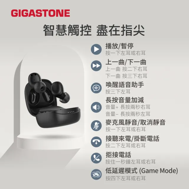 【Gigastone 立達國際】2入組 藍芽5.4真無線耳機TM1(支援iPhone/Android手機/IPX4防水)