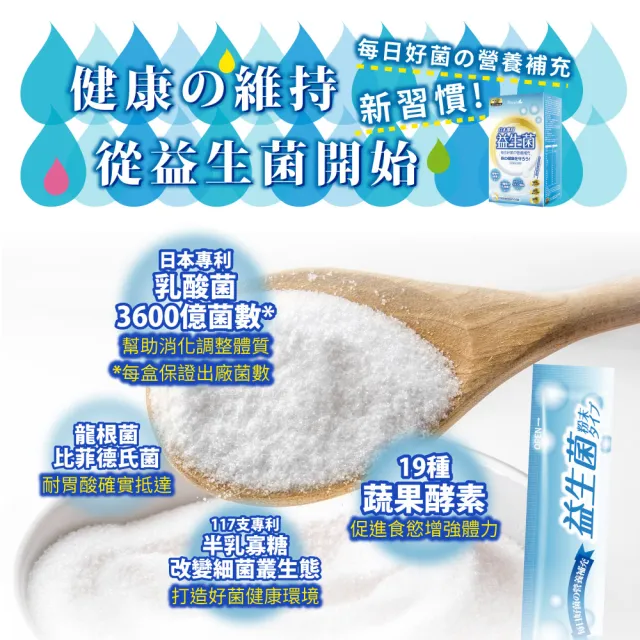 【Simply 新普利】Kakao Friends 聯名款 日本專利益生菌30包/盒x5-贈Simply x Kakao Friends萌趣購物收納袋