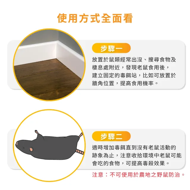 【澄朗】滅鼠王-1KG 老鼠藥 (殺鼠｜滅鼠｜除鼠｜居家防鼠｜倉庫工廠適用)