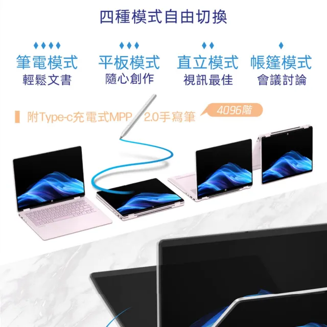 【HP 惠普】筆電包/滑鼠★14吋 i5-1334U輕薄翻轉觸控筆電(14-fp0045TU/16G/512G SSD/W11/附觸控筆)