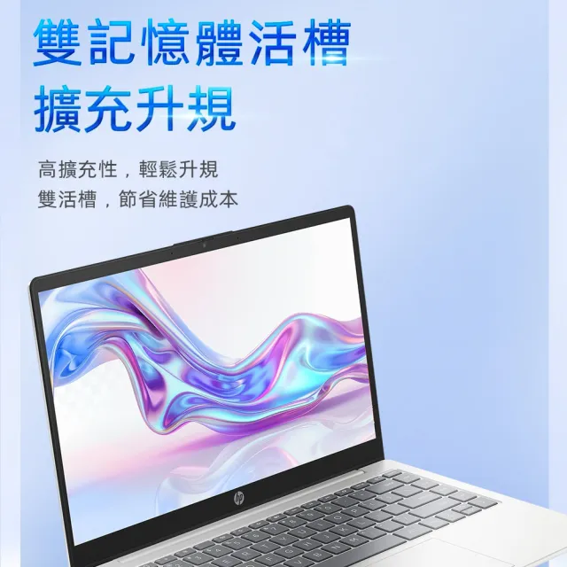 【HP 惠普】筆電包/滑鼠★14吋Ryzen 3 7320U輕薄效能筆電(14-em0231AU/R3-7320U/8G/512G/W11/極地白)