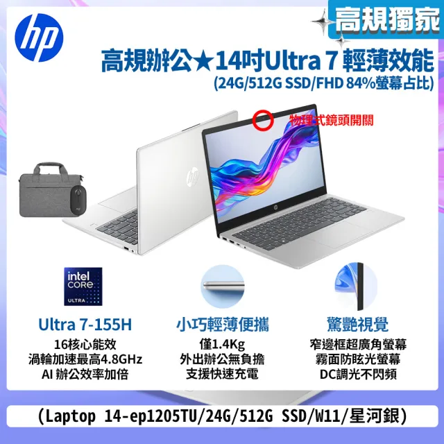 【2026】電腦包hp推薦10款高評價電腦包hp品牌排行 | BALIMAN情報局