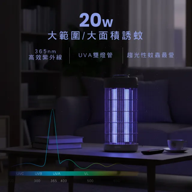 【KINYO】20W電擊式捕蚊燈 UVA燈管雙面電網滅蚊燈 電蚊燈 補蚊燈