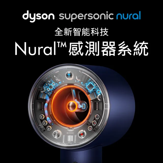 【dyson 戴森】V12s sv49乾溼全能洗地吸塵器(旗艦雙主吸頭) + HD16 吹風機 溫控 負離子(普魯士藍) (超值組)