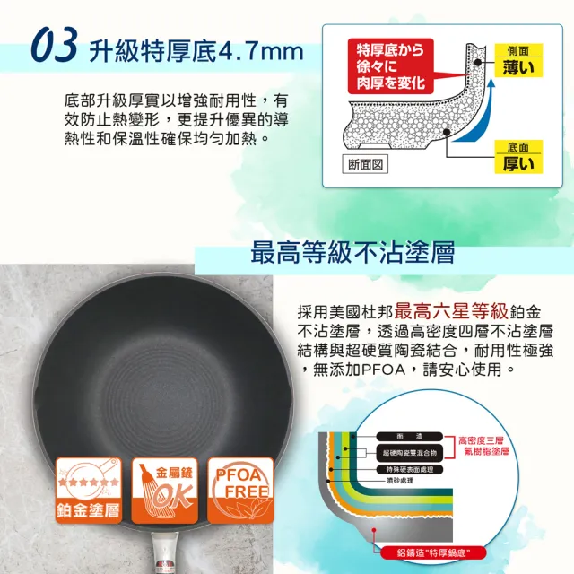 【hokua 北陸鍋具】日本製PLAIRE尊爵白IH輕量不沾平炒鍋28cm可用金屬鏟/不挑爐具