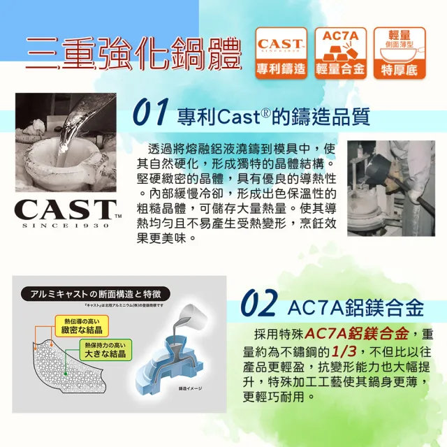 【hokua 北陸鍋具】日本製PLAIRE尊爵白IH輕量不沾深型平底鍋22cm可用金屬鏟/不挑爐具