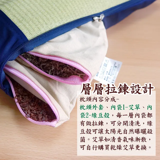 【LASSLEY】亞藤艾草綠豆殼童枕午安枕(驅蚊 防蚊 防蟲 舒眠 天然 透氣 清涼 台灣製造)