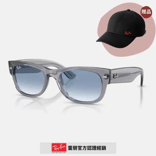 【2026】雷朋太陽眼鏡推薦ptt》10款高評價人氣品牌排行榜 | 好吃美食的八里人