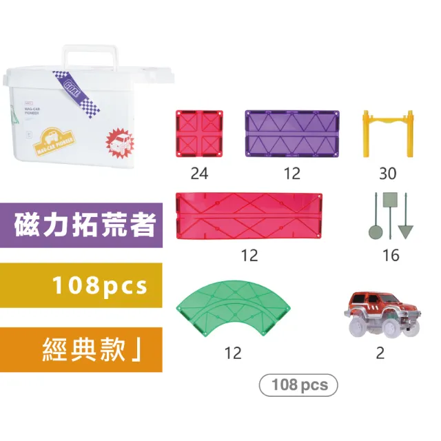 【MNTL】磁力拓荒者 MAG-CAR Pioneer 經典色磁力片 電動軌道車 賽車軌道 108pcs(收納工具箱)