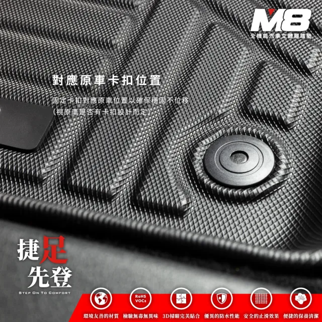 【M8】全機能汽車立體腳踏墊(MITSUBISHI COLT PLUS 2007-2026)