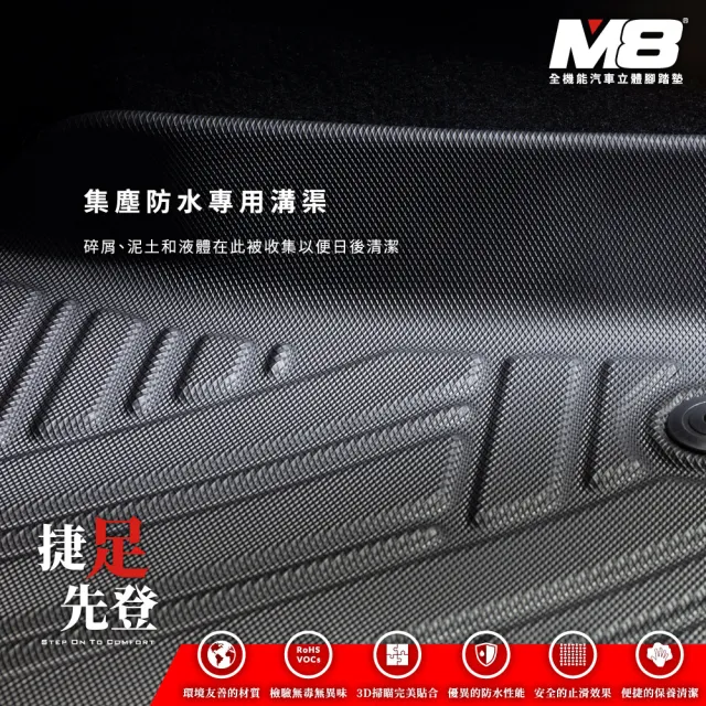 【M8】全機能汽車立體腳踏墊(MITSUBISHI COLT PLUS 2007-2026)