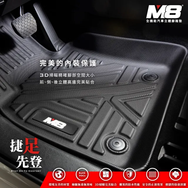 【M8】全機能汽車立體腳踏墊(MITSUBISHI COLT PLUS 2007-2026)