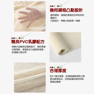 【ROYAL LIFE 皇室生活】萬用PVC網格可裁止滑墊-70x200cm(止滑墊/防滑網/墊布/防滑墊/襯底/地毯防滑)