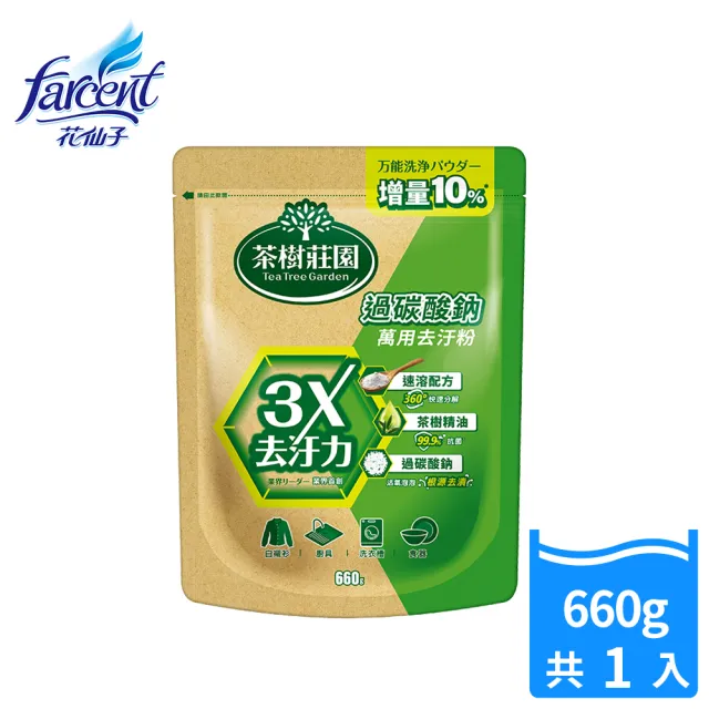 【2026】過碳酸鈉推薦ptt》10款高評價人氣品牌排行榜 | 好吃美食的八里人