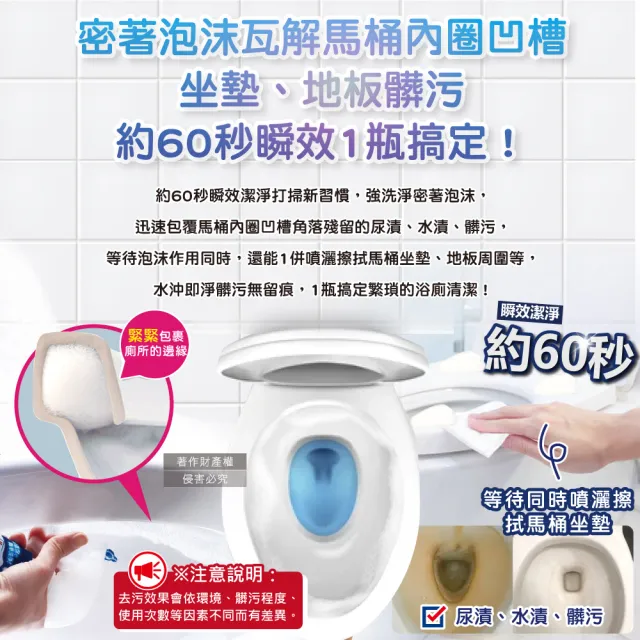 【LION 獅王】日本LION獅王-LOOK PLUS密著泡沫約60秒除垢消臭浴廁清潔劑300ml/瓶(衛浴地板潔廁噴霧馬桶蓋座