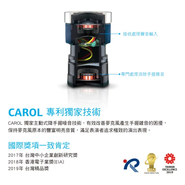 【CAROL 佳樂】主動式降手握雜音動圈式麥克風 AC-930S(主動降手握噪音 專業歌唱款 原音重現)