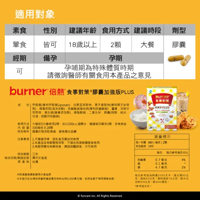 【funcare 船井生醫】倍熱 食事對策PLUS 2盒+白腎豆1盒(共86顆 禾浩辰愛用推薦)