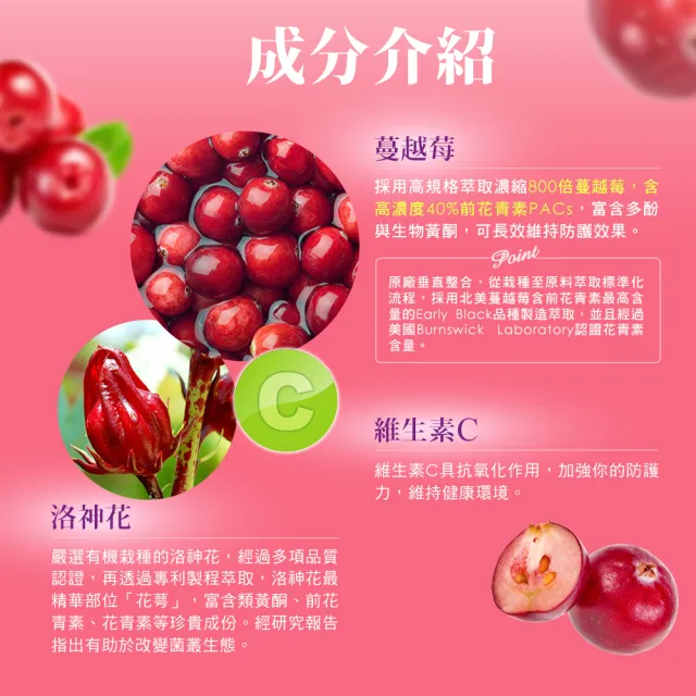 【funcare 船井生醫】植萃蔓越莓6盒_共180顆(蔓越莓/洛神花/維生素C/私密保養)