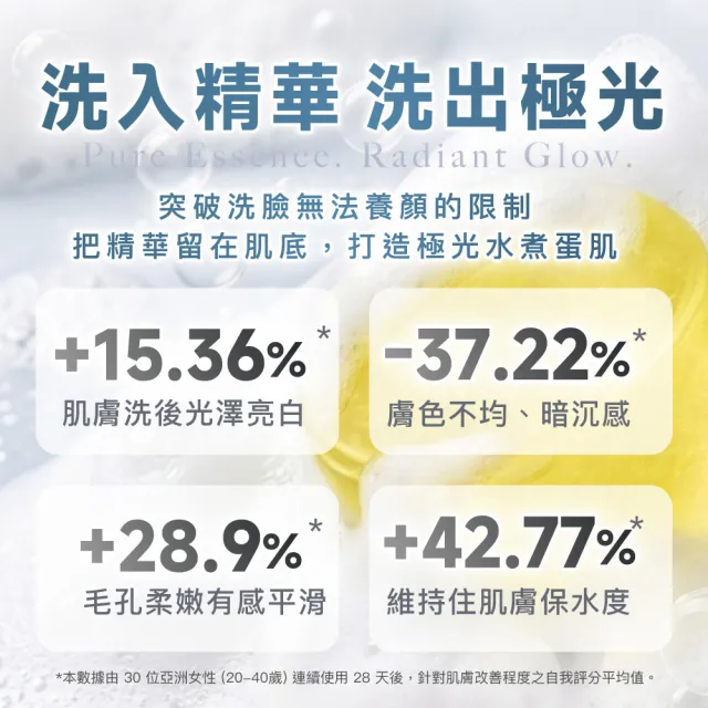 【美康櫻森】Purelab. 透明顏究所洗顏皂 亮白款 雲朵皂85gx2入(加贈起泡網)