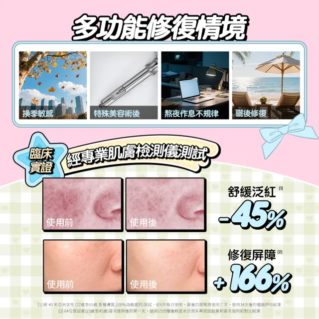 【理膚寶水】momo獨家!女神節限定★飛天小女警系列B5臉部修復禮盒(B5瞬效全面修復精華+B5全面修復保濕面膜)