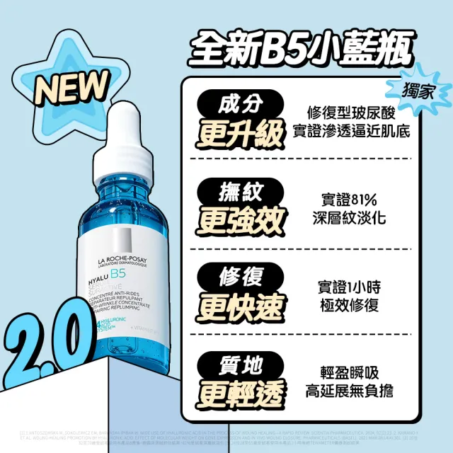 【理膚寶水】momo獨家!女神節限定★飛天小女警系列B5抗老禮盒(極效B5彈潤超修復精華+極效B5彈潤超修復乳霜)