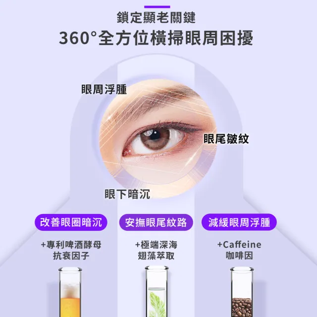 【Swissvita 薇佳】A醇煥活亮眼霜15ml 2入組(0.1 A醇 提亮緊緻眼周)