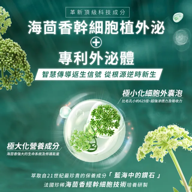 【Swissvita 薇佳】外泌體逆齡賦活乳霜60ml-2入組(贈超級維他命C水凝乳10ml)