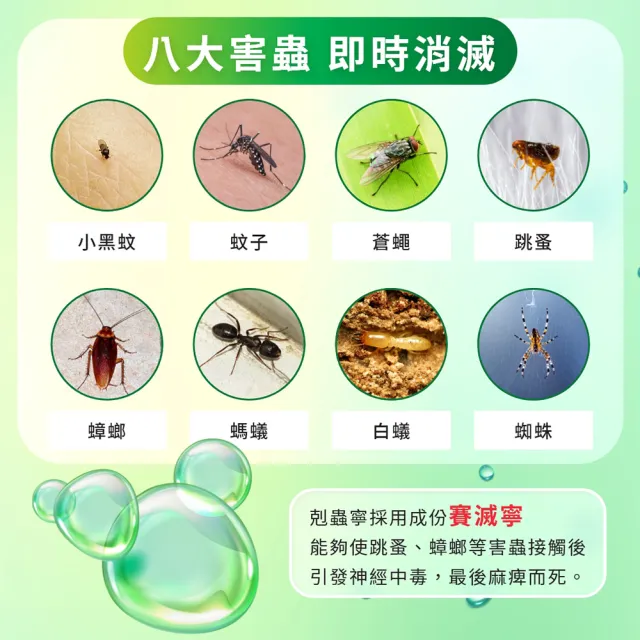 【澄朗】剋蟲寧-5公升 (大面積除蟲｜持效2週｜殺蟲劑｜跳蚤藥｜蟑螂藥｜螞蟻｜白蟻｜蚊子｜工廠倉庫適用)