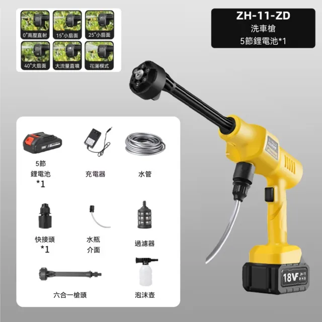 | BALIMAN情報局 【2026】無線洗車機推薦ptt》10款高評價人氣品牌排行榜 | BALIMAN情報局